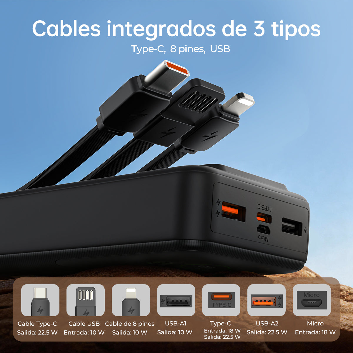 Batería externa ESEEKGO P-21B de 22,5 W y 20000 mAh con 3 cables integrados (6/36)