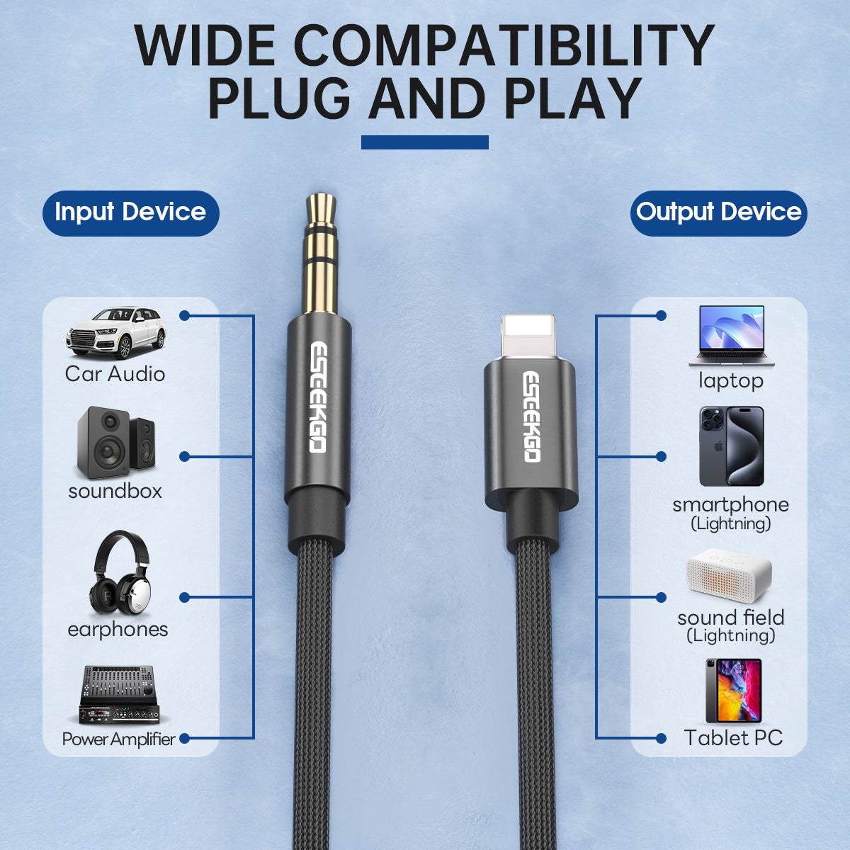 ESEEKGO AX-02 Cable de Audio de Nylon Trenzado de 1.2 m (4 pies) de 8 PINES a 3.5mm (40/400)